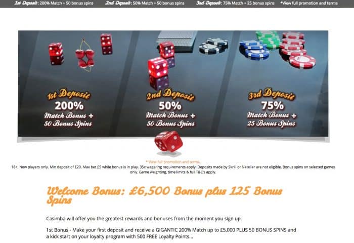 bodog login